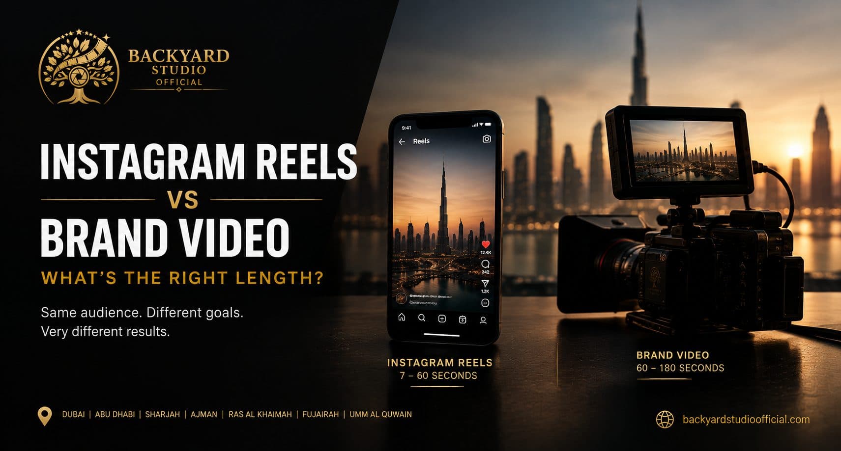 Best Video Length for Instagram Reels vs a Professional Brand Video — What's the Actual Difference? (2026)