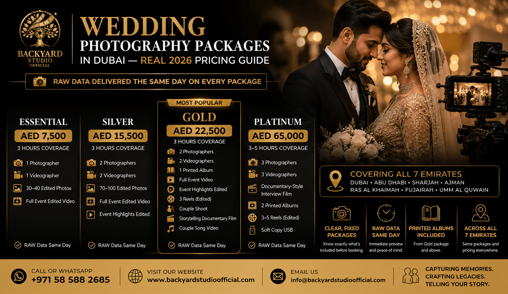 Wedding Photography Packages in Dubai — Real 2026 Pricing Guide