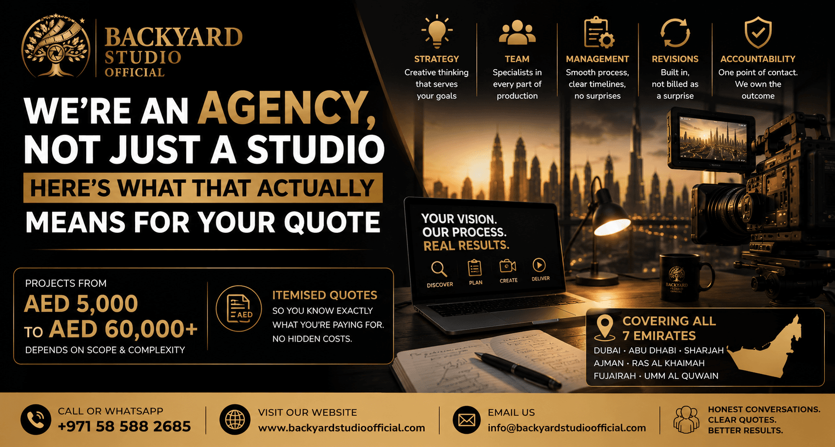 We're an Agency, Not Just a Studio — Here's What That Actually Means for Your Quote