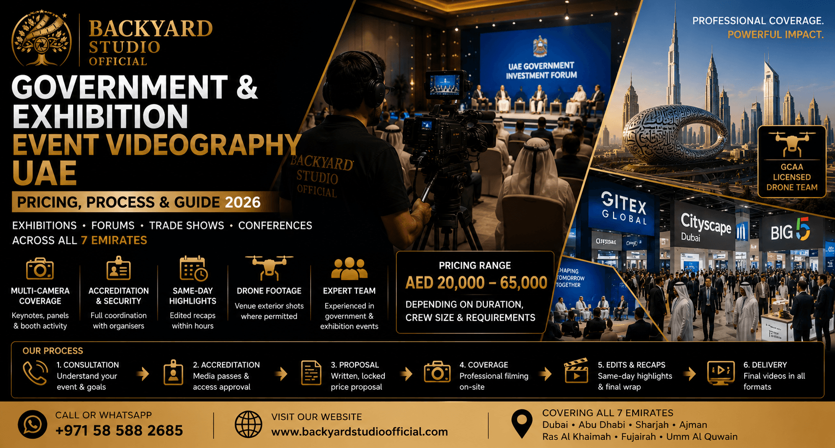 Government & Exhibition Event Videography UAE — Pricing, Process & Guide 2026