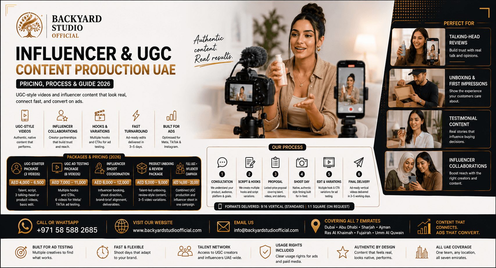 Influencer & UGC Content Production UAE — Pricing, Process & Guide 2026