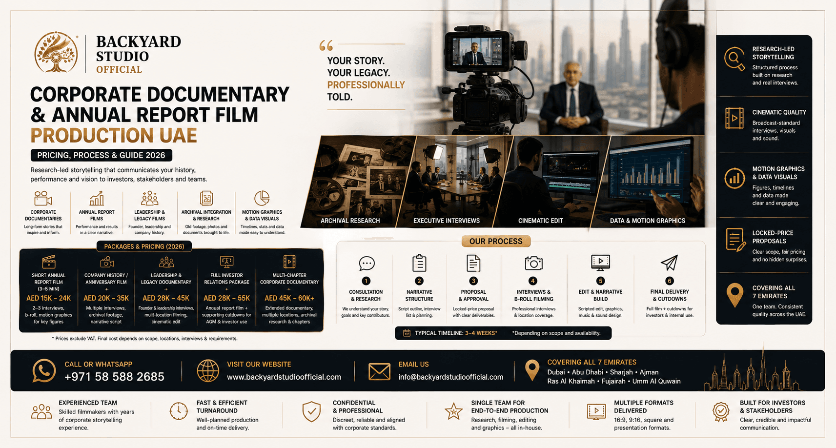 Corporate Documentary & Annual Report Film Production UAE — Pricing, Process & Guide 2026