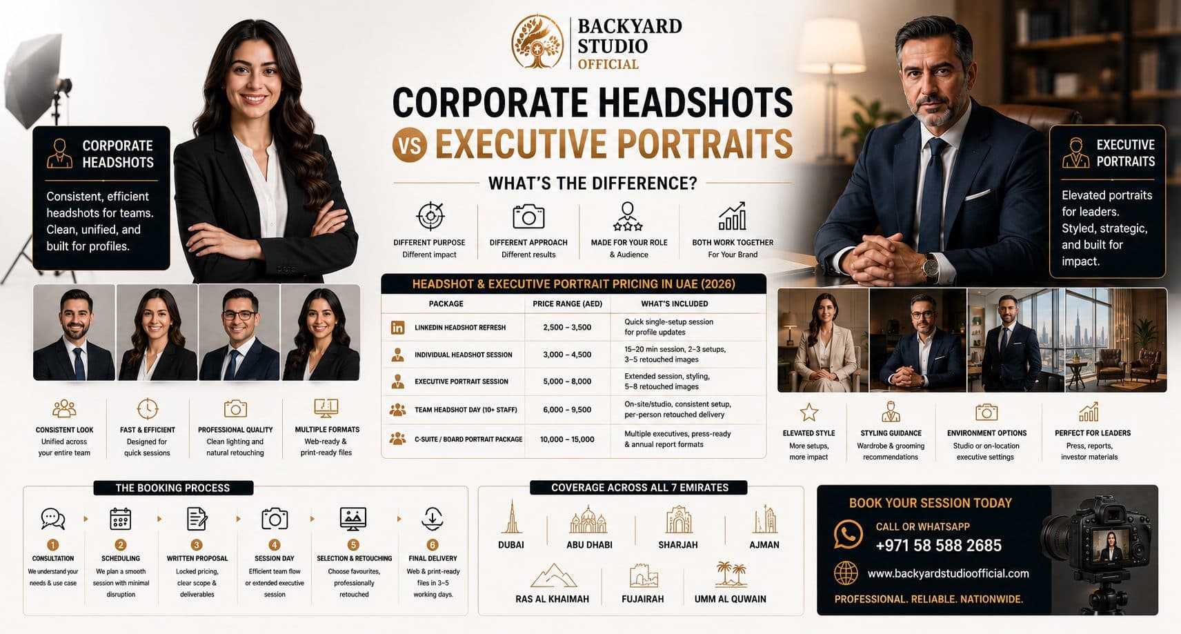 Corporate Headshots & Executive Portraits UAE — Pricing, Process & Guide 2026