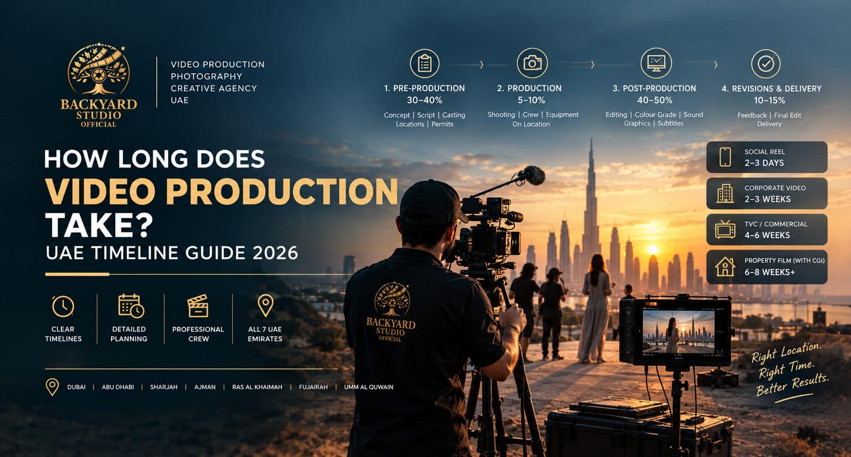 How Long Does Video Production Take? UAE Timeline Guide 2026